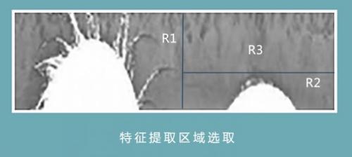 虹膜傳感器,戴眼鏡也能秒解鎖 虹膜傳感器,戴眼鏡也能秒解鎖