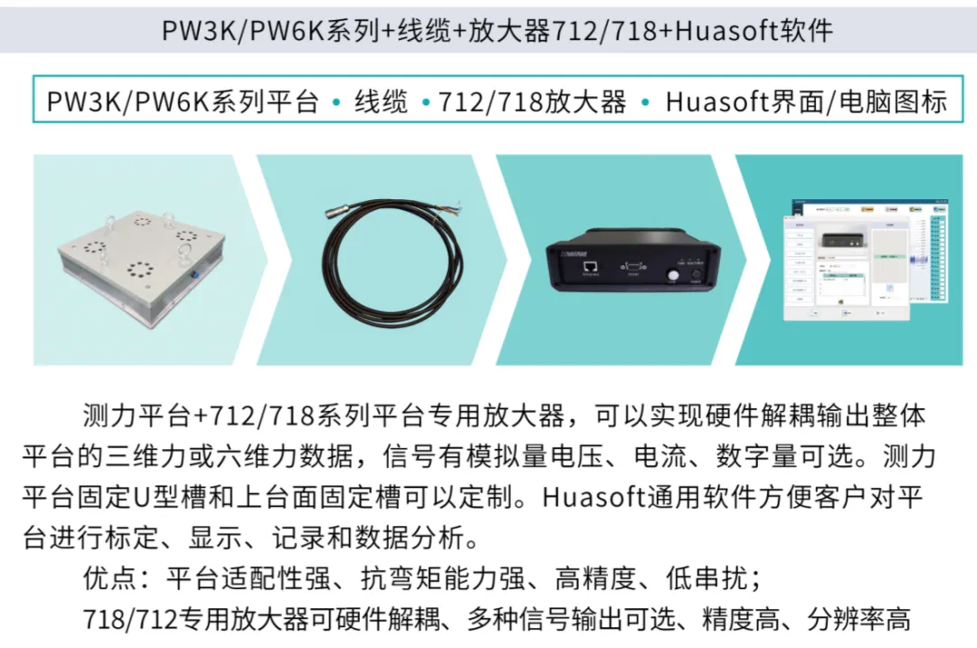 【展會預告】耐特恩邀您共赴深圳傳感器展會