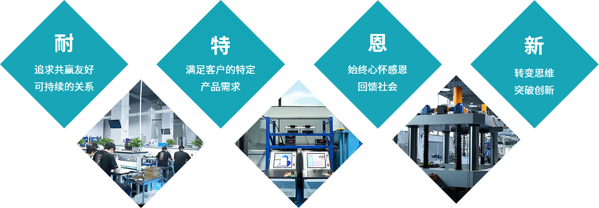 公司簡介