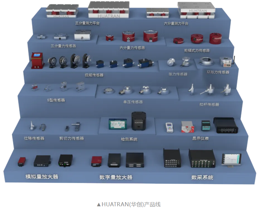 【品牌簡訊】HUATRAN 品牌煥新，品牌戰略邁出關鍵一步！