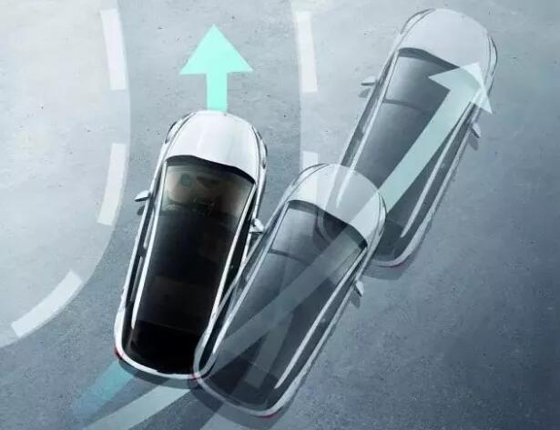 MEMS姿態傳感器在車聯網汽車主動安全系統中的應用 MEMS姿態傳感器在車聯網汽車主動安全系統中的應用