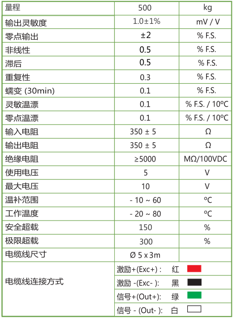 LCP25 銷軸力傳感器 LCP25 銷軸力傳感器