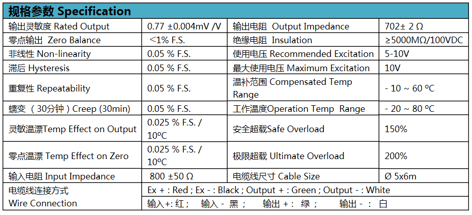 LPA-S1-15T LPA-S1-15T