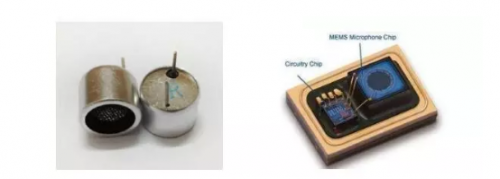 知識常備——MEMS傳感器系統介紹 知識常備——MEMS傳感器系統介紹