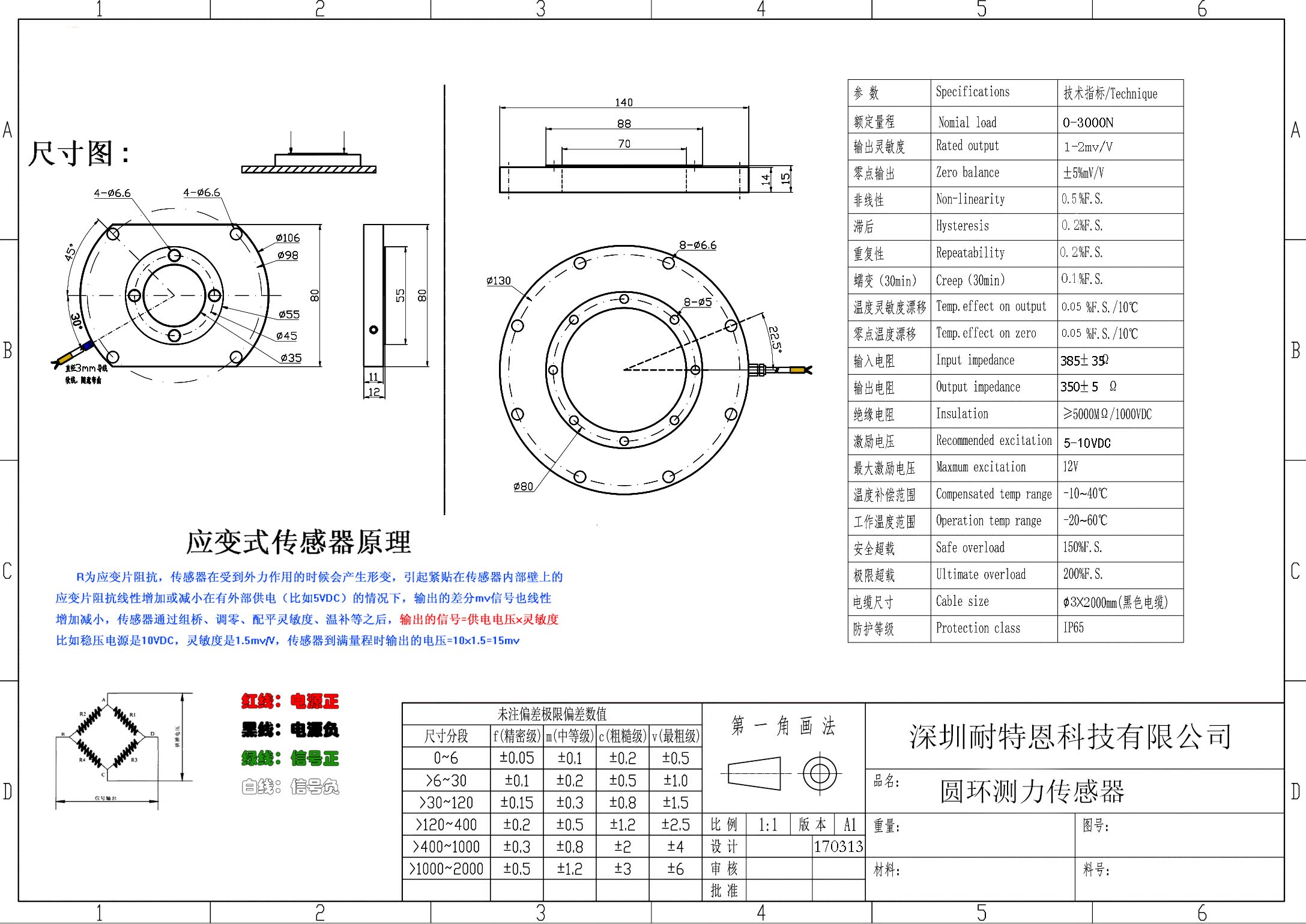 圓環測力傳感器